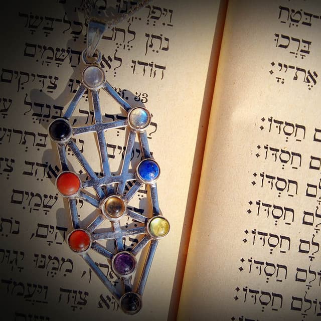 Image of Kabbalah