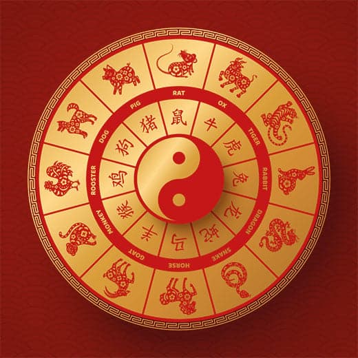 Chinese Astrology Thumbnail
