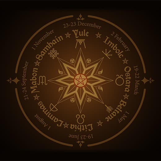 Image of The Wheel of the Year