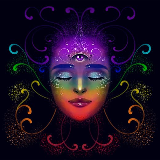 Image of Pineal Gland Activation