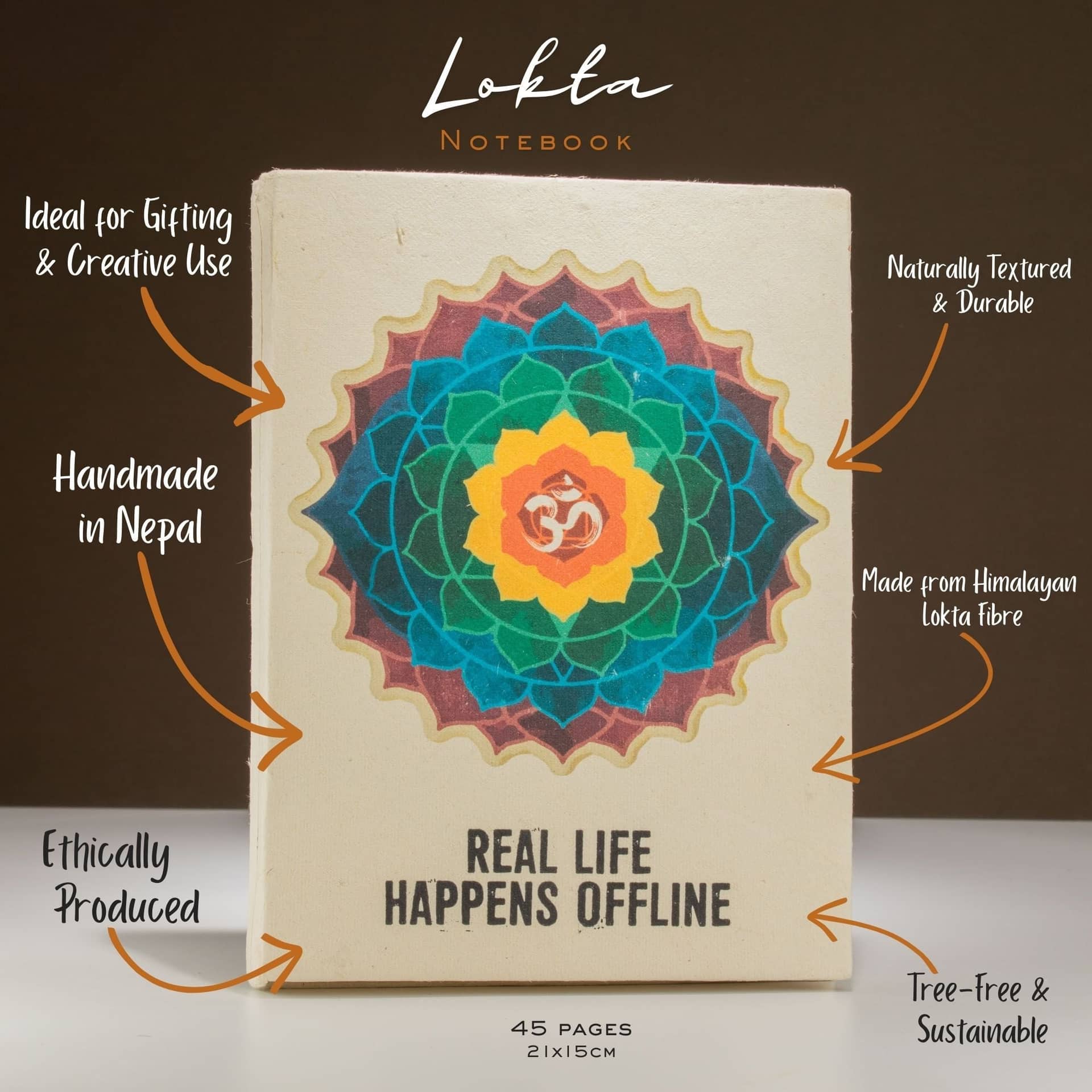 Close-up of the handmade Lokta paper texture
