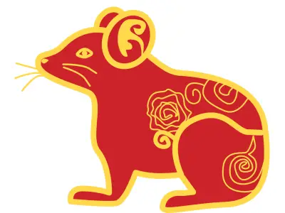 Year of The Rat: Traits, Compatibility & Personality