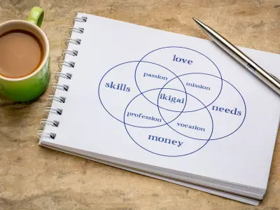 How to Find Your Ikigai