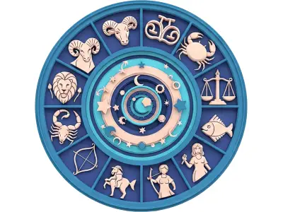 What is the Rarest Zodiac Sign? The Complete Ranking