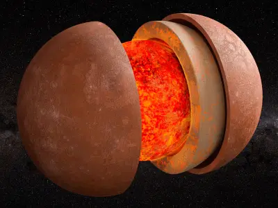 Mercury Retrograde: Myths, Meanings & The Impact on Your Sign