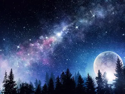 What Are Planetary Returns in Astrology?