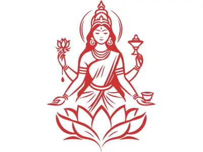 Saraswati in Hindu Mythology: Myths, Powers, and Symbols