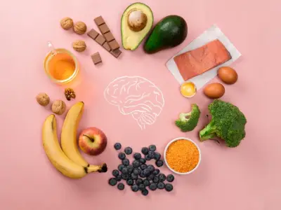 How to Practice Mindful Eating