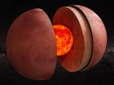 Mars Retrograde: Myths, Meanings & The Impact on Your Sign