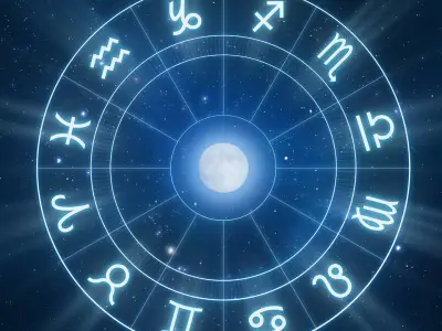 A Guide to the 12 Zodiac Signs & Astrology