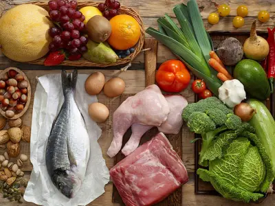 A Guide to the Paleo Diet for Weight Loss