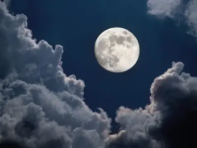 What Does the Moon Mean in Astrology?
