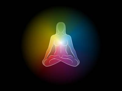 Get to Know Your Aura
