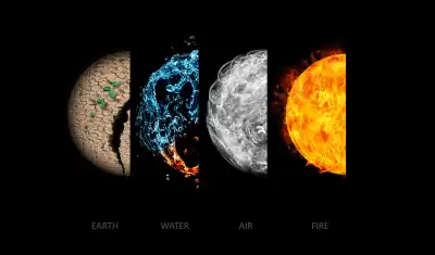 A half circle of each of the elements next to each other