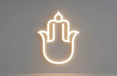 The Hamsa Hand and Eye Symbols