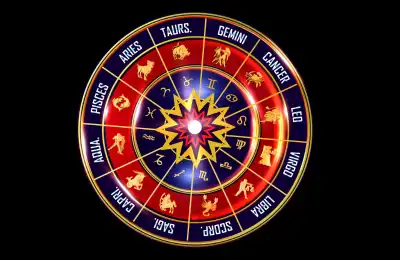 Image of the 12 zodiac signs.