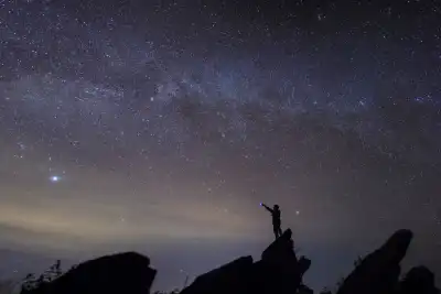 Finding Norma in the Sky