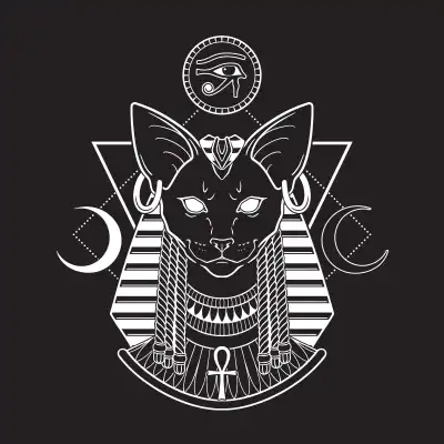 Bastet's powers