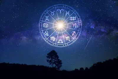 Zodiac Moon Symbols