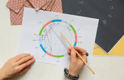 Image of someone looking at their birth chart.