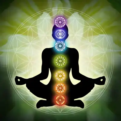 What is the Crown Chakra?
