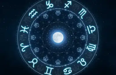 Zodiac signs