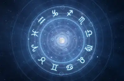 Image of the 12 zodiac signs.
