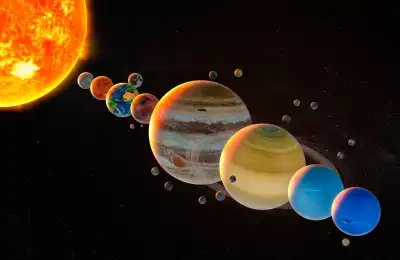 Uranus and other planets