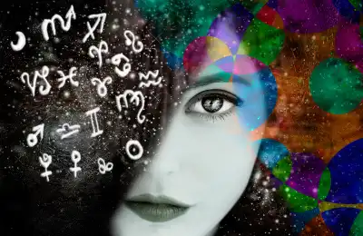 Image of different zodiac signs.