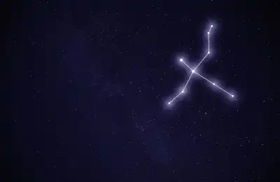Cygnus constellation