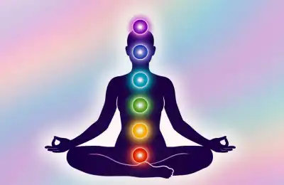 Image of the different chakras.