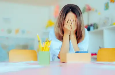 What Does Emotional Dysregulation Look Like?