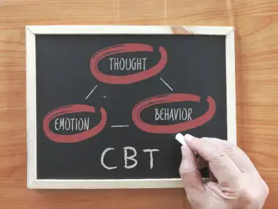 What is CBT
