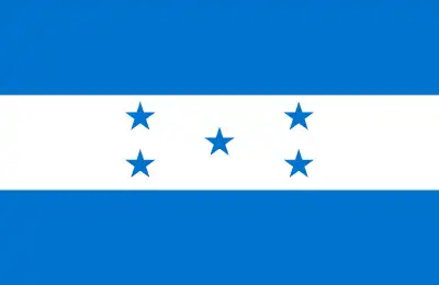 Honduras flag