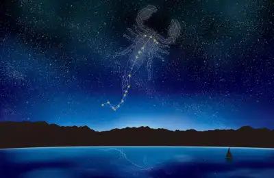 What is the Most Common Zodiac Sign?