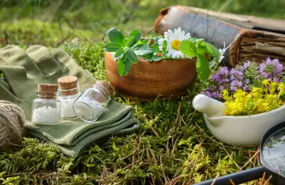 Methods Used by Homeopaths
