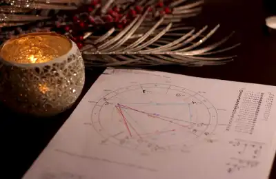 Image of a birth chart.