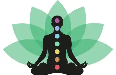 Harnessing Citrine's Energy: Chakras and Zodiac Synergy