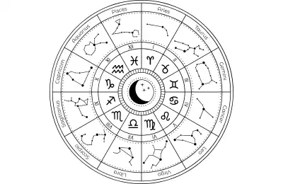 Lucky Numbers in Astrology