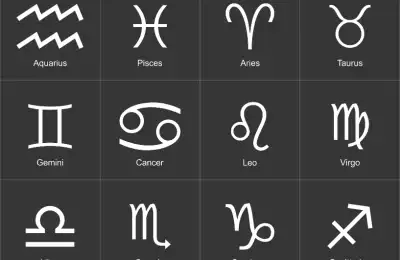 The Meaning of the South Node