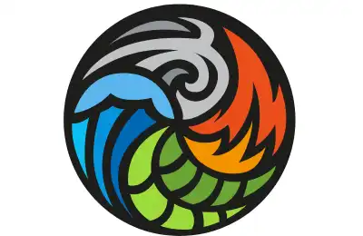 Four Classical Elements - Earth, Air, Fire, and Water