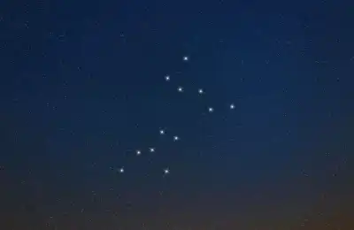 Canis Major constellation