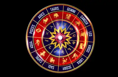 Image of a chinese astrology zodiac wheel.