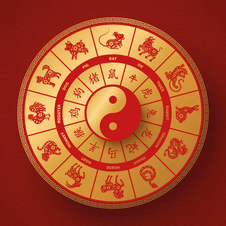 Golden Chinese zodiac wheel with twelve animals on a red background