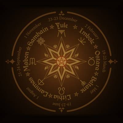 The Wheel of the Year Diploma Course