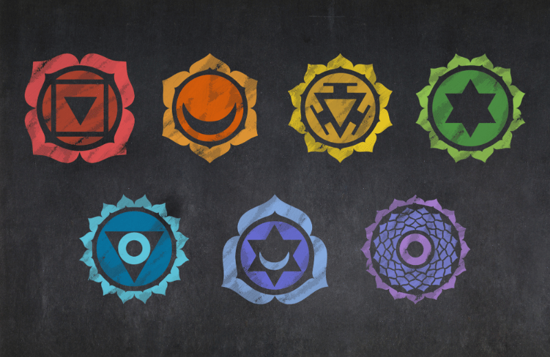 Astrological and Chakra Connections