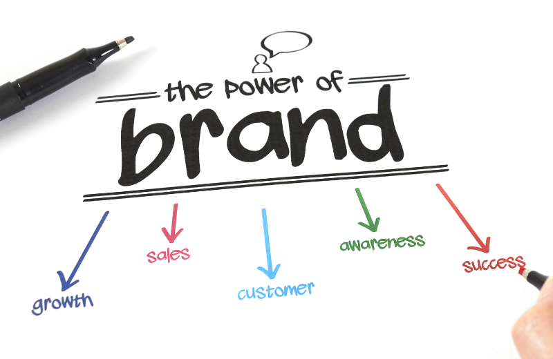 How to Create a Brand Identity