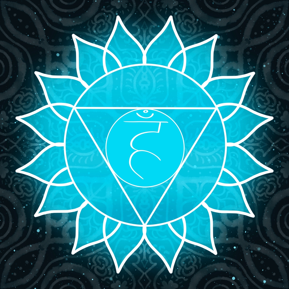 Turquoise Aura and the Chakras