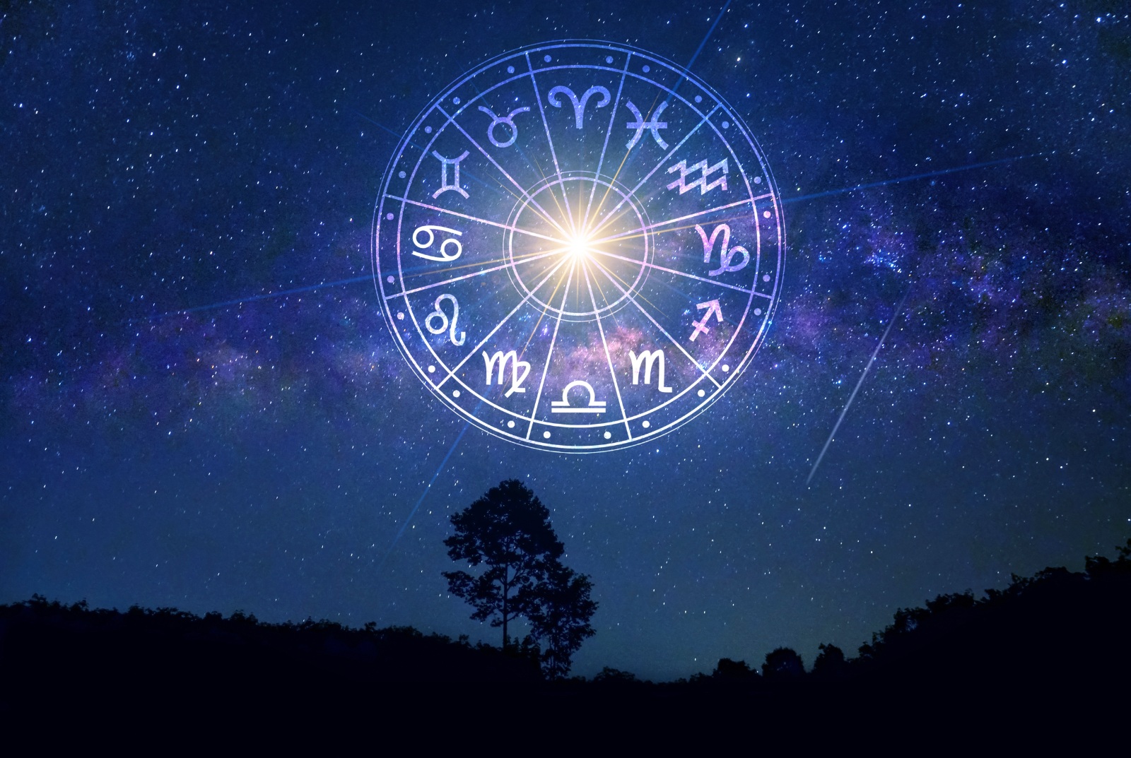 Zodiac Moon Symbols