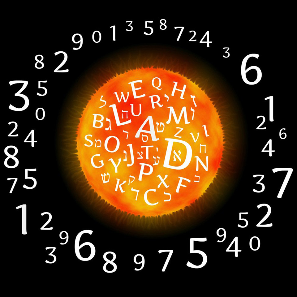 Numerology Com Free Daily Numerology Numerology
